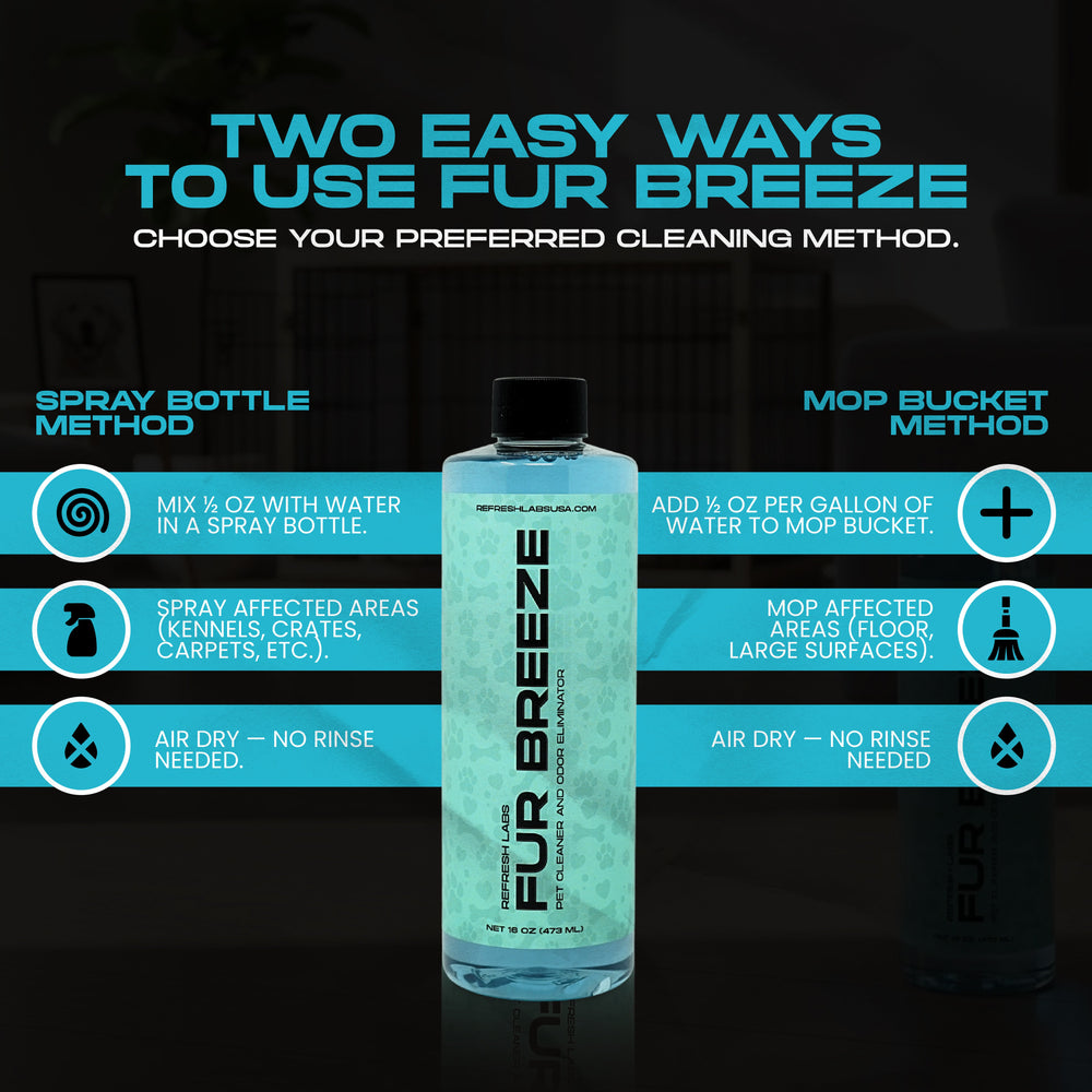Pet Odor Reset Kit – Indoor & Outdoor Enzyme Cleaner for Dog & Cat Odor | Turf, Floors, Furniture & Home