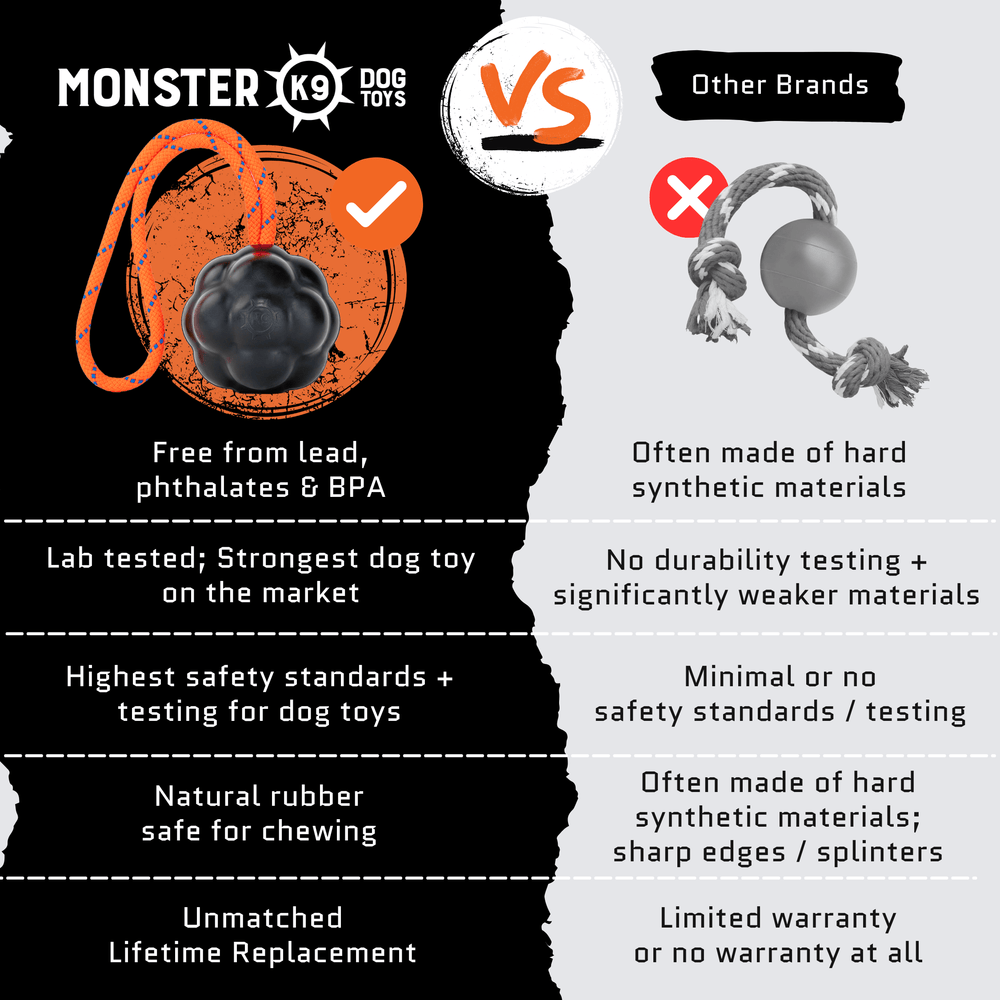 Monster K9 Dog Toys - Rumble Rope Ball