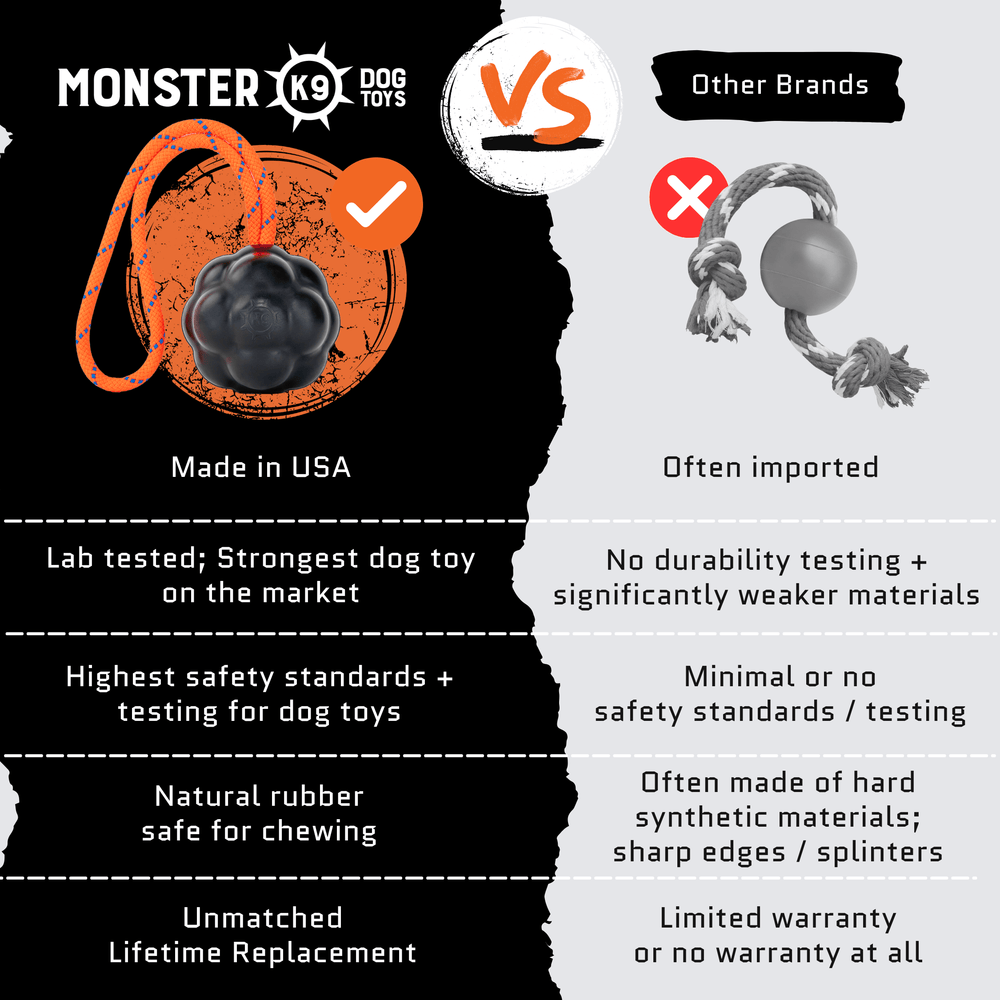 Monster K9 Dog Toys - Rumble Rope Ball
