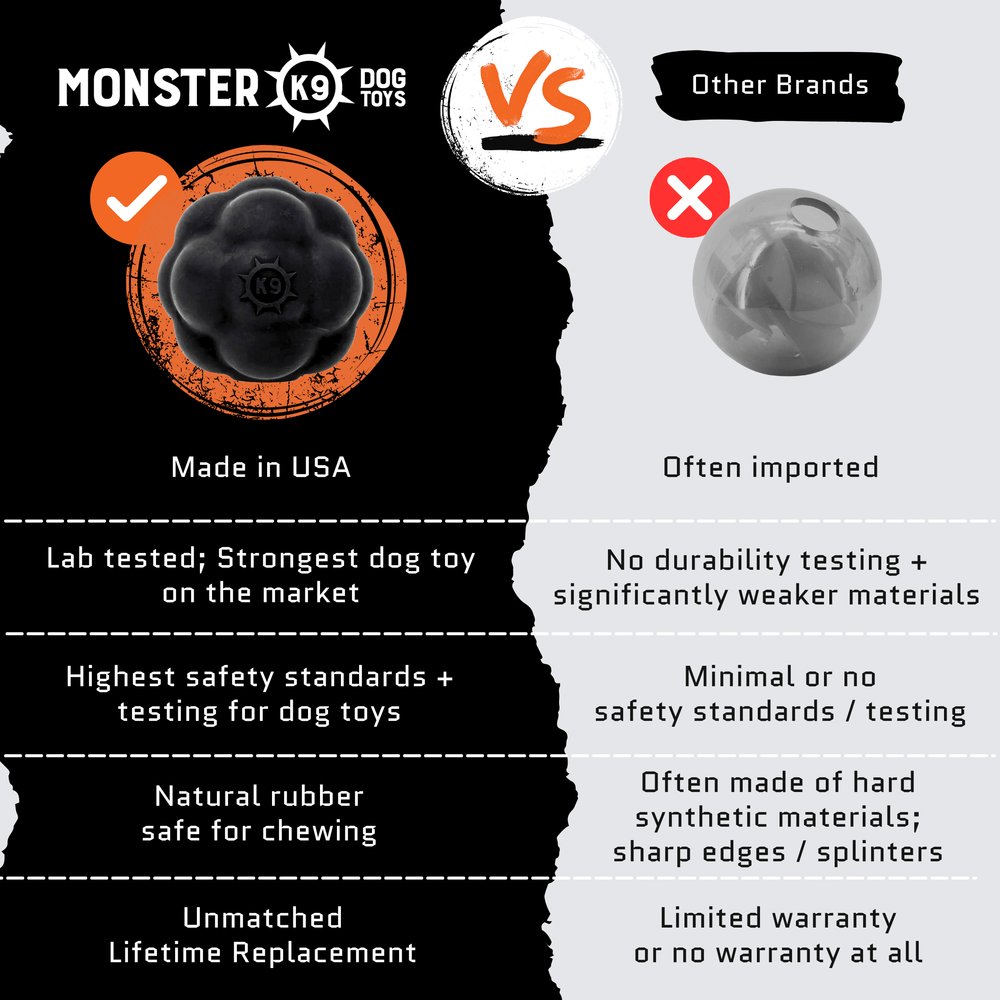 Monster K9 Dog Toys - Rumble Ball